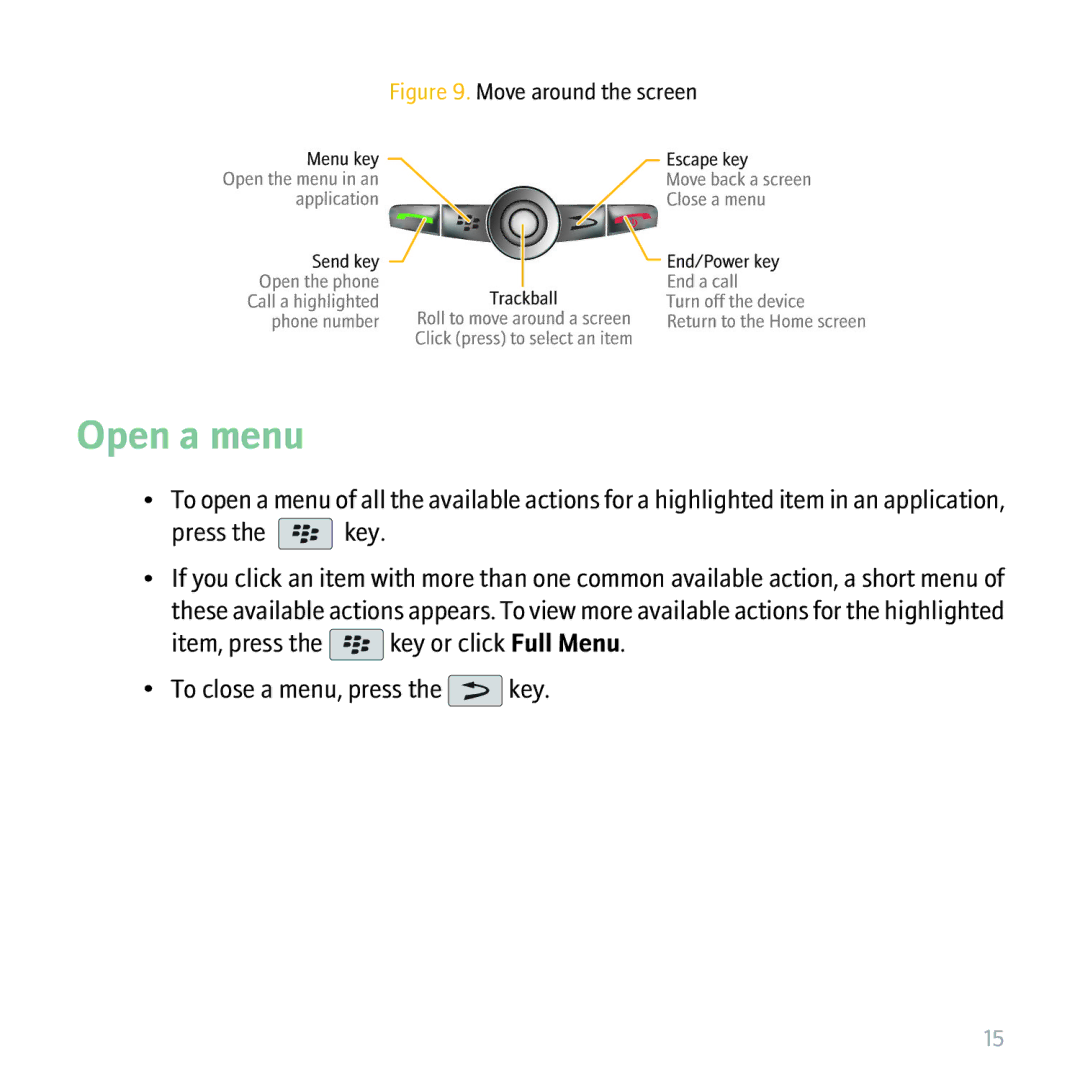 Blackberry 8310 manual Open a menu, Move around the screen 