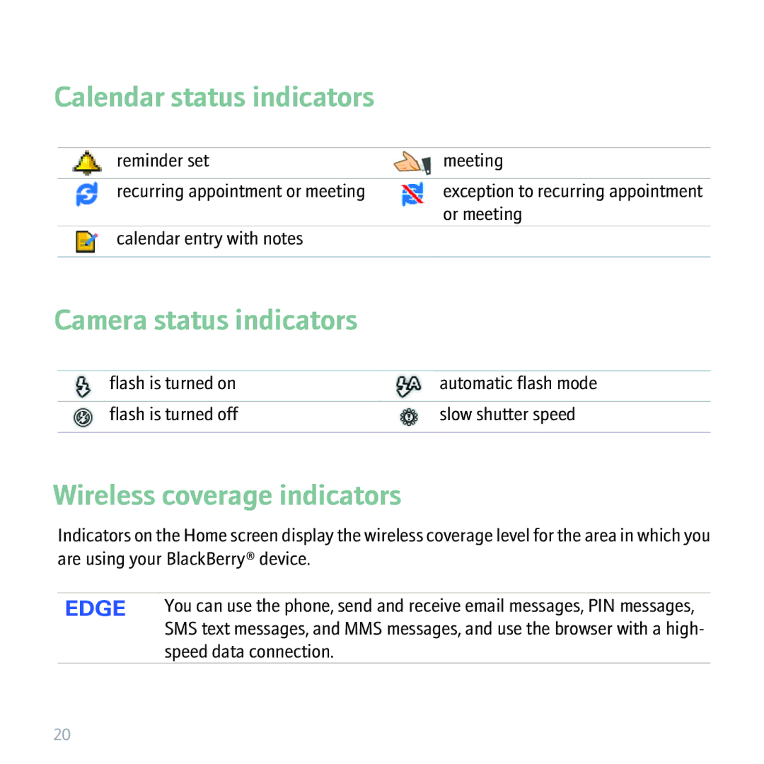 Blackberry 8310 manual Calendar status indicators, Camera status indicators, Wireless coverage indicators 