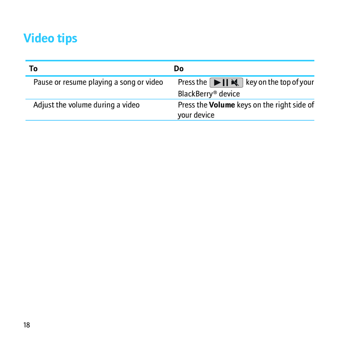 Blackberry 8500 manual Video tips 