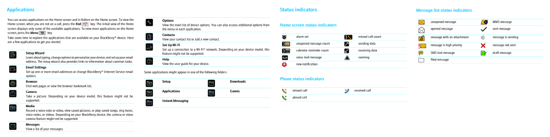 Blackberry 8530, 8500 warranty Applications, Status indicators, Home screen status indicators, Phone status indicators 