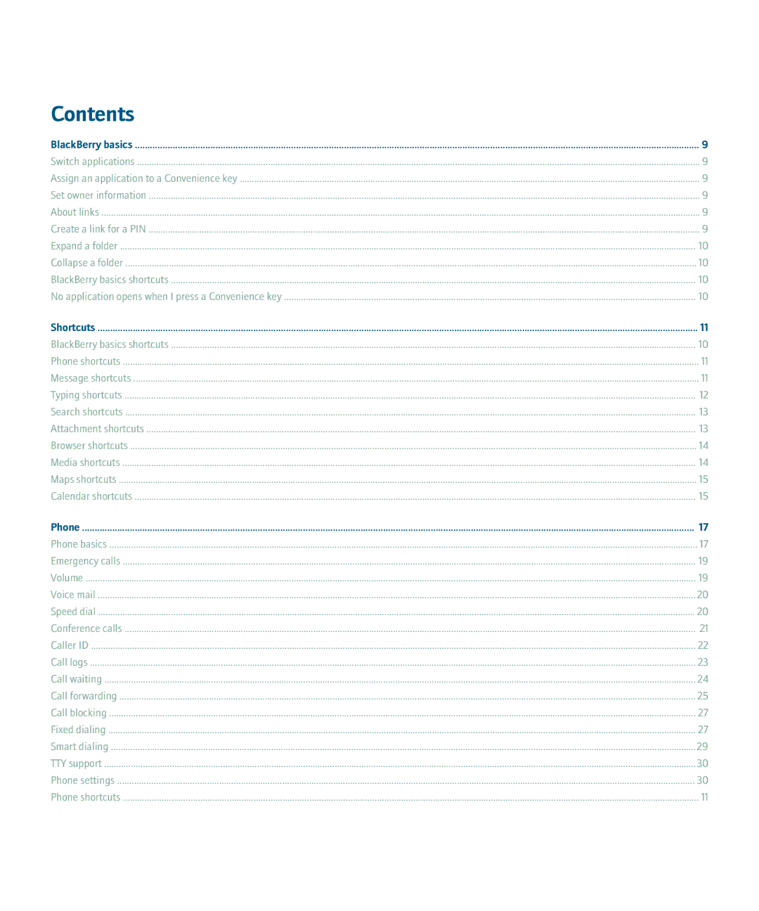 Blackberry 8707 Series manual Contents 