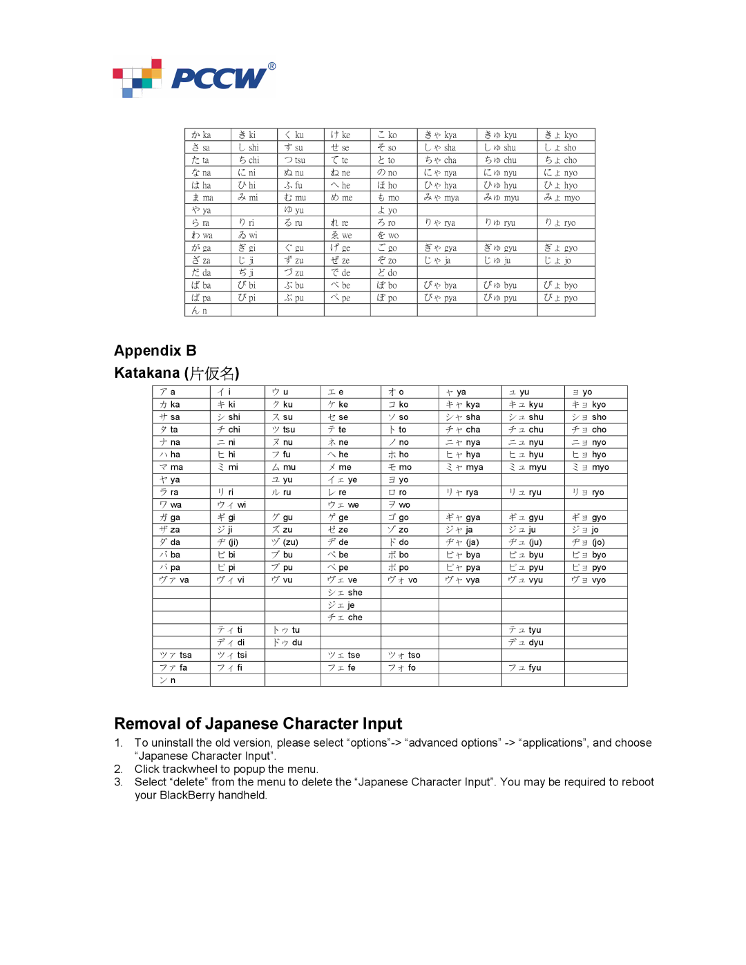 Blackberry 8707G, 8700G specifications Removal of Japanese Character Input, Appendix B Katakana 片仮名 