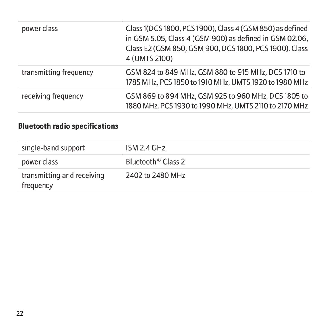 Blackberry 8707v, 8707G manual Bluetooth radio specifications 