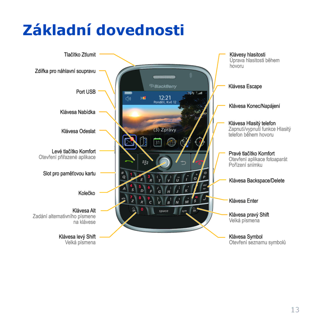 Blackberry 9000 manual Základní dovednosti 