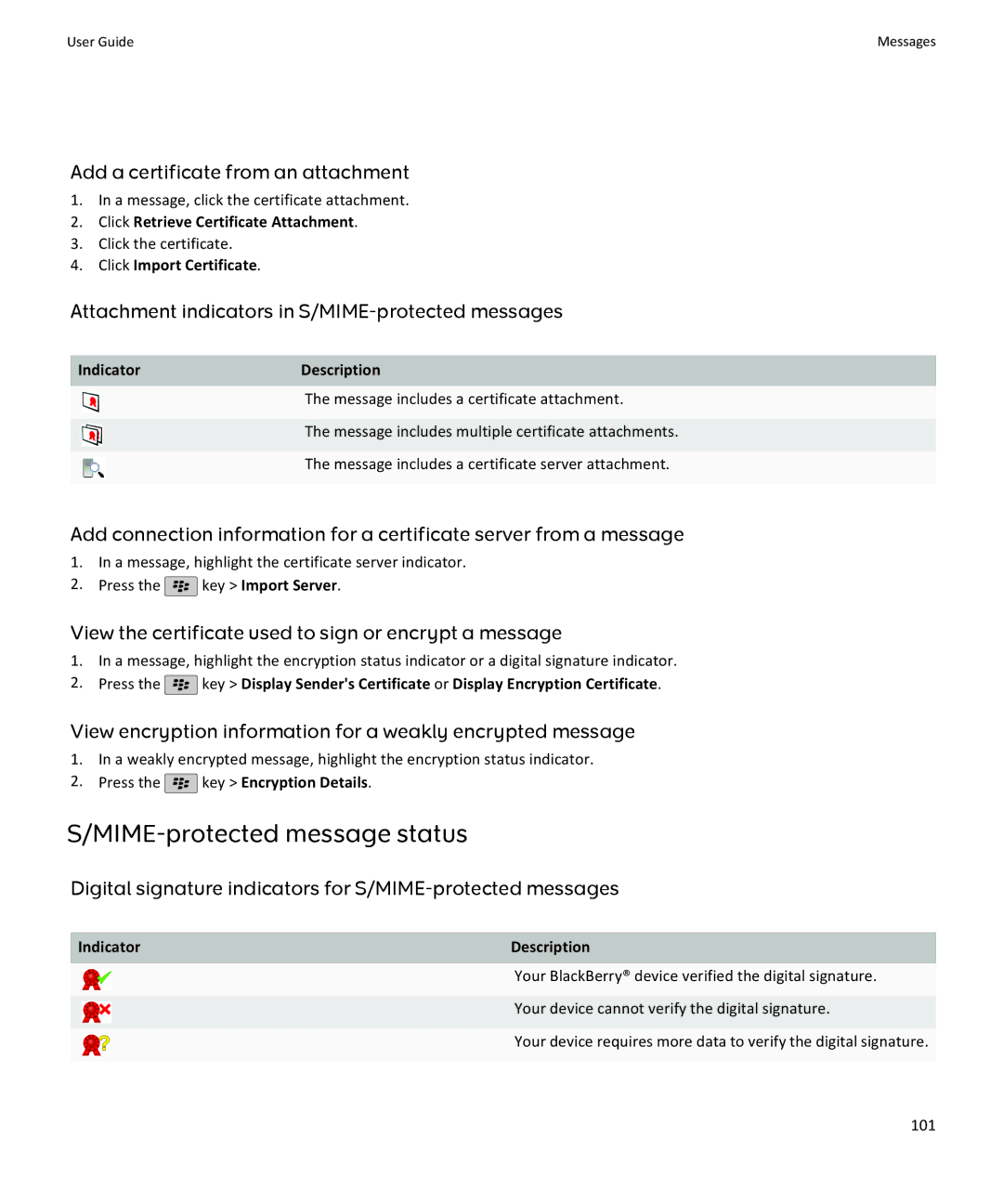 Blackberry 9100, 9105 manual MIME-protected message status 