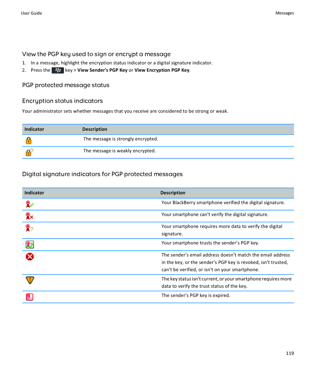 Blackberry 9350, 9360, 9370 manual View the PGP key used to sign or encrypt a message 