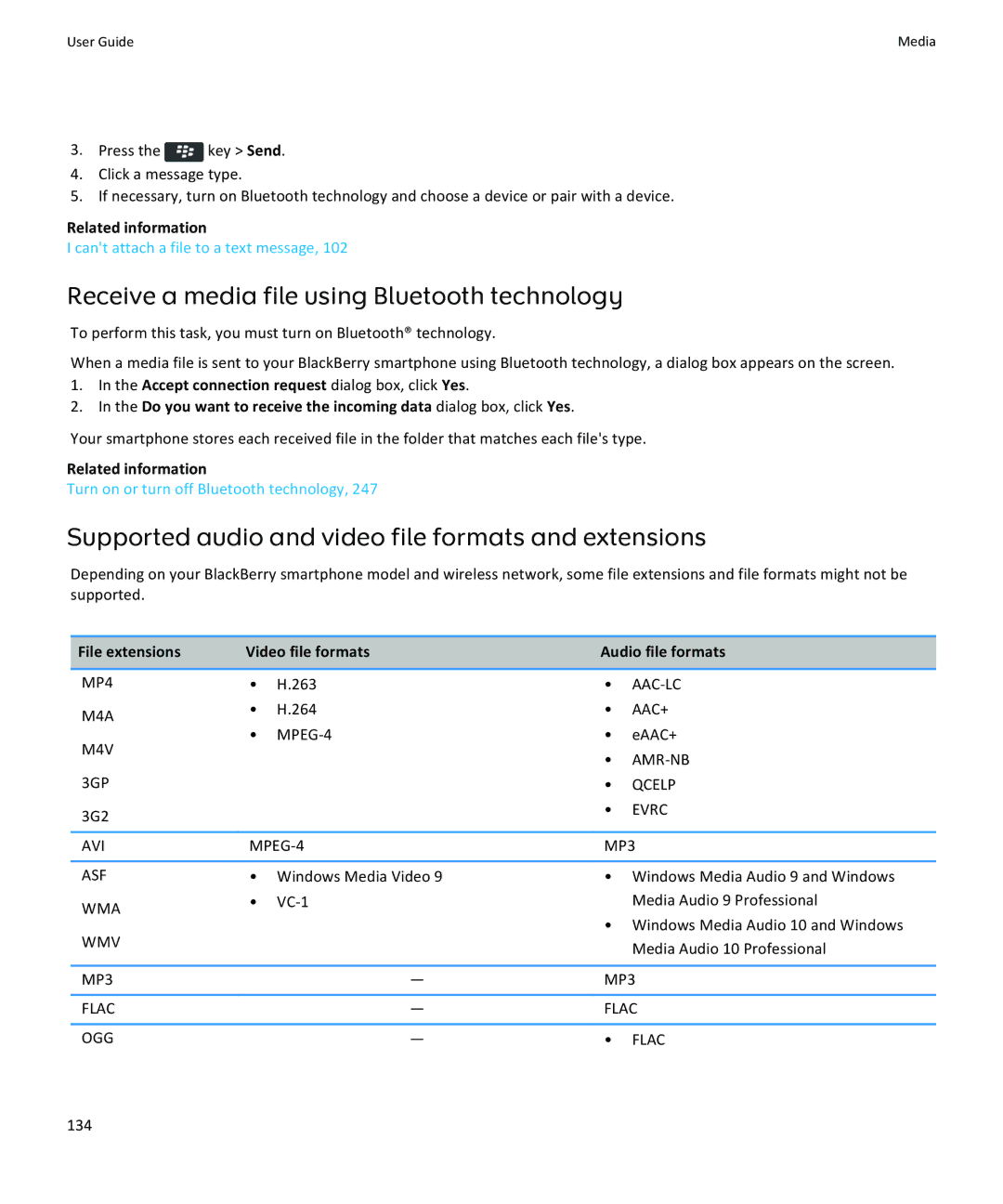 Blackberry 9350 Receive a media file using Bluetooth technology, Supported audio and video file formats and extensions 