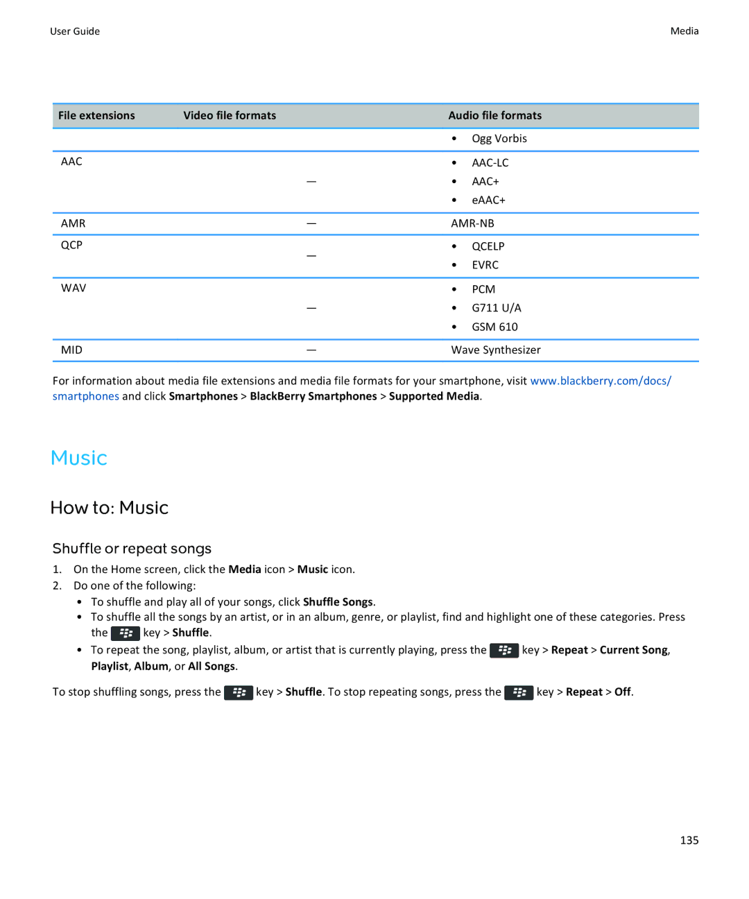 Blackberry 9370, 9360, 9350 manual How to Music, Shuffle or repeat songs 