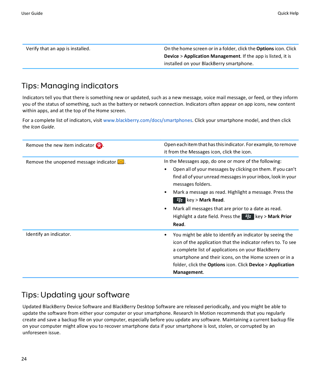 Blackberry 9370, 9360, 9350 manual Tips Managing indicators, Tips Updating your software, Key Mark Read, Key Mark Prior 