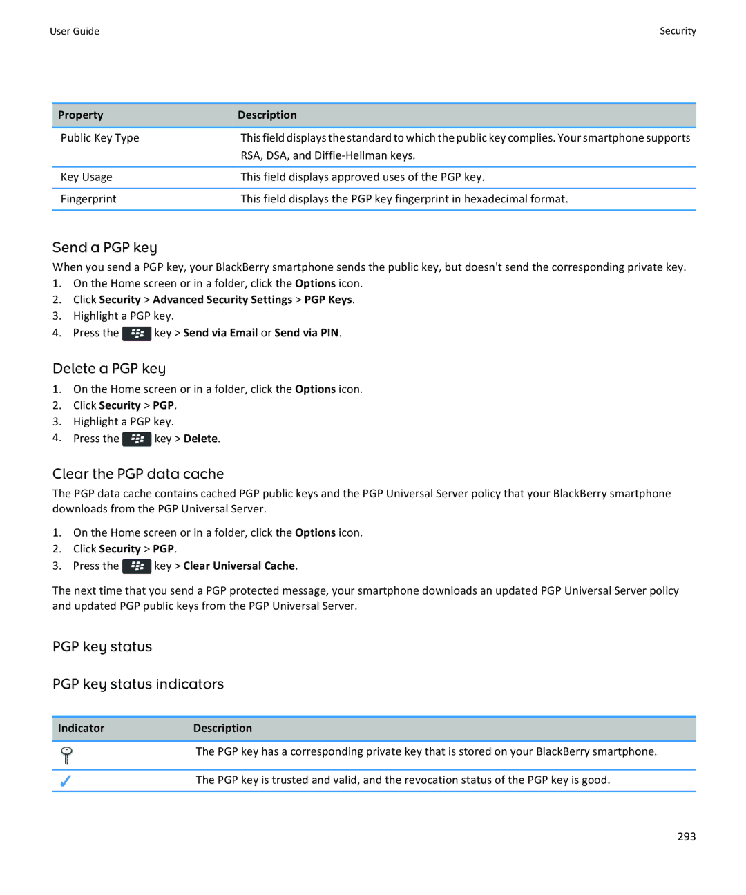 Blackberry 9350, 9360 Send a PGP key, Delete a PGP key, Clear the PGP data cache, PGP key status PGP key status indicators 