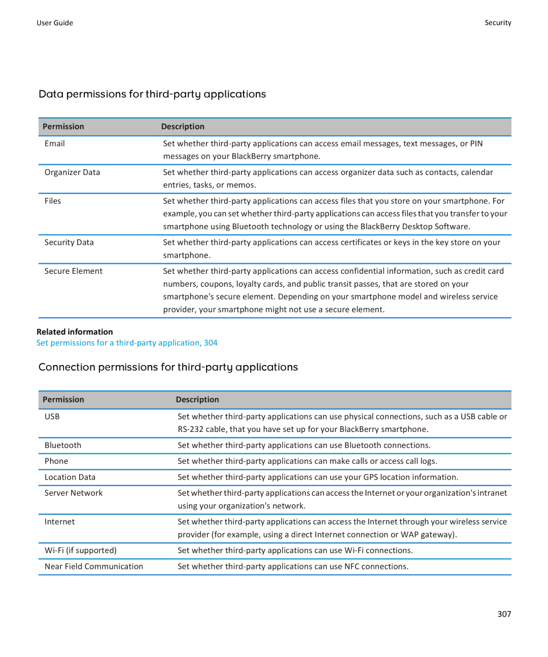 Blackberry 9360, 9350, 9370 manual Data permissions for third-party applications 