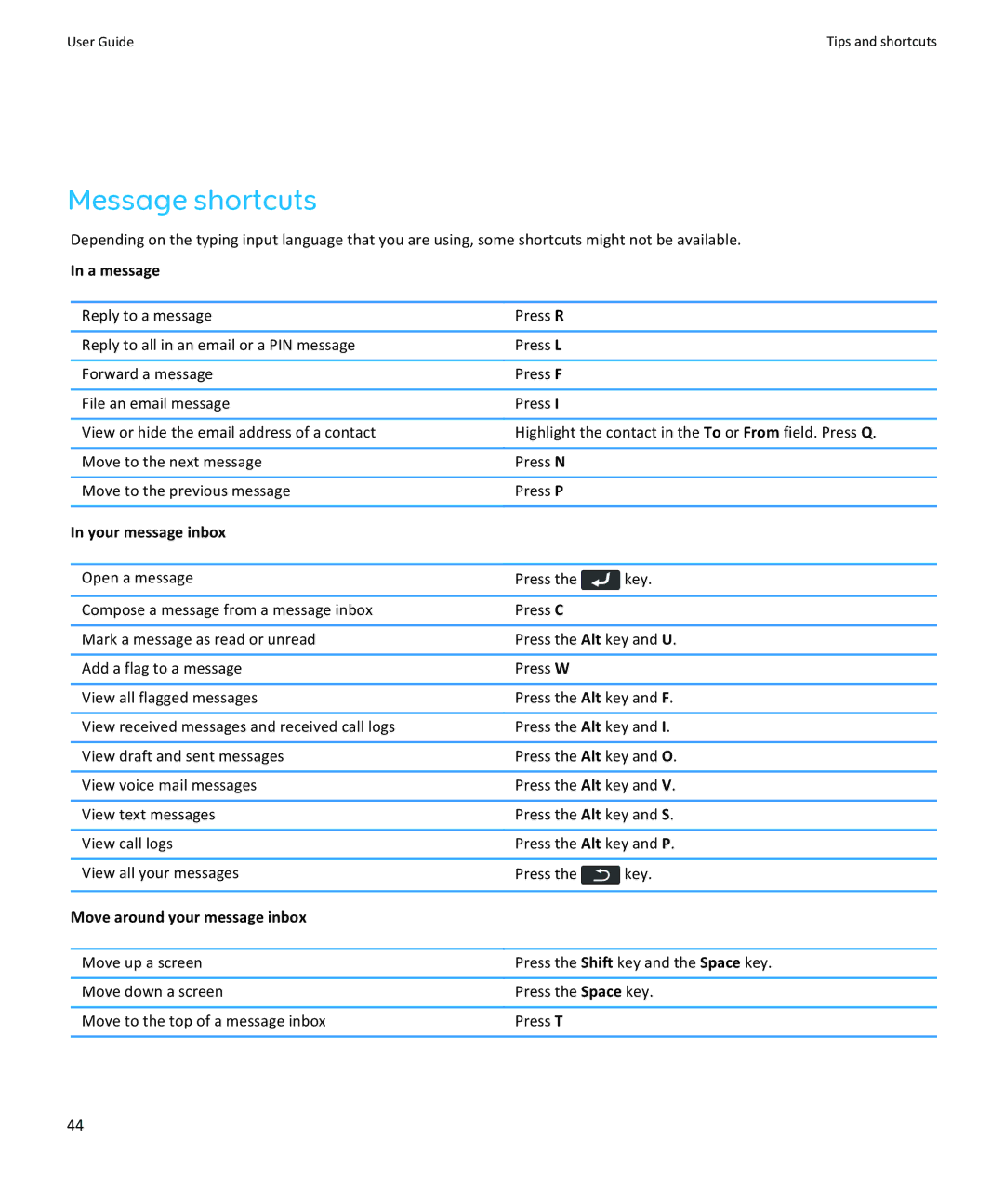 Blackberry 9350, 9360, 9370 manual Message shortcuts, A message, Your message inbox, Move around your message inbox 