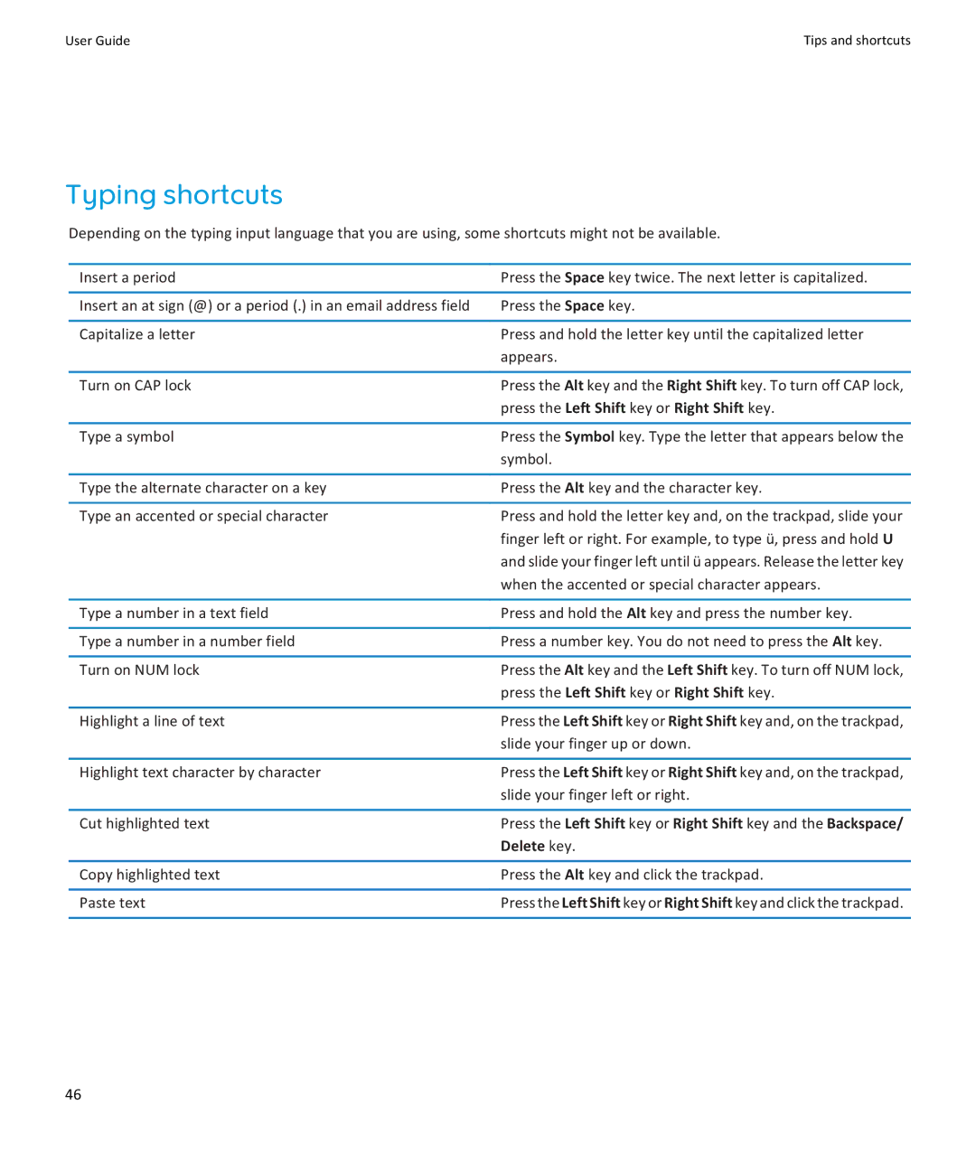 Blackberry 9360, 9350, 9370 manual Typing shortcuts, Press the Left Shift key or Right Shift key 