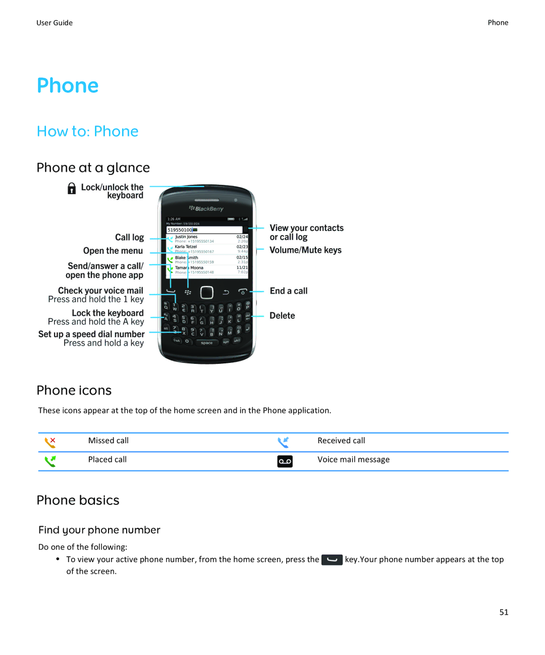 Blackberry 9370, 9360, 9350 manual How to Phone, Phone at a glance Phone icons, Phone basics, Find your phone number 