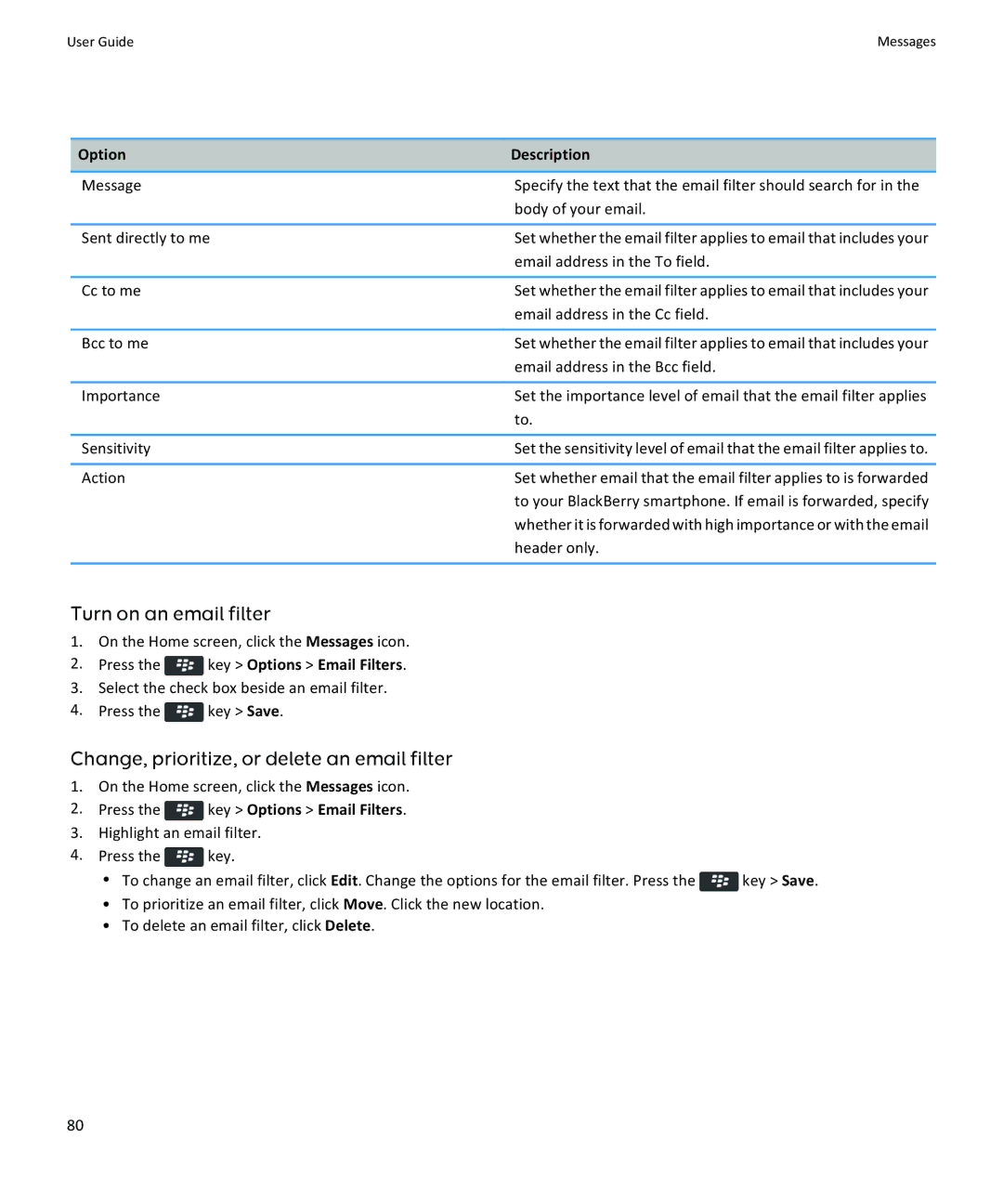 Blackberry 9350, 9360, 9370 manual Turn on an email filter, Change, prioritize, or delete an email filter 