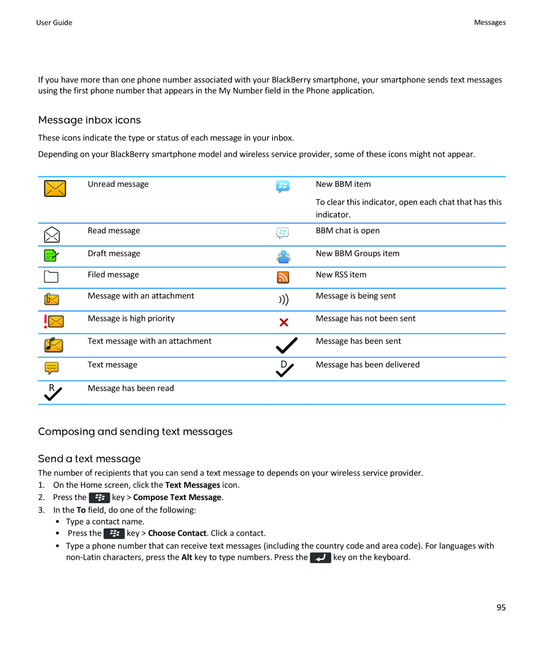 Blackberry 9350, 9360, 9370 manual Message inbox icons, Composing and sending text messages Send a text message 