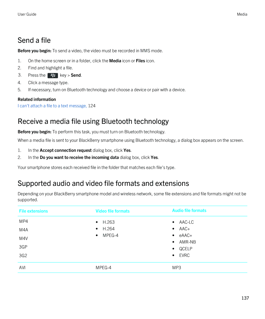 Blackberry 9380 Receive a media file using Bluetooth technology, Supported audio and video file formats and extensions 