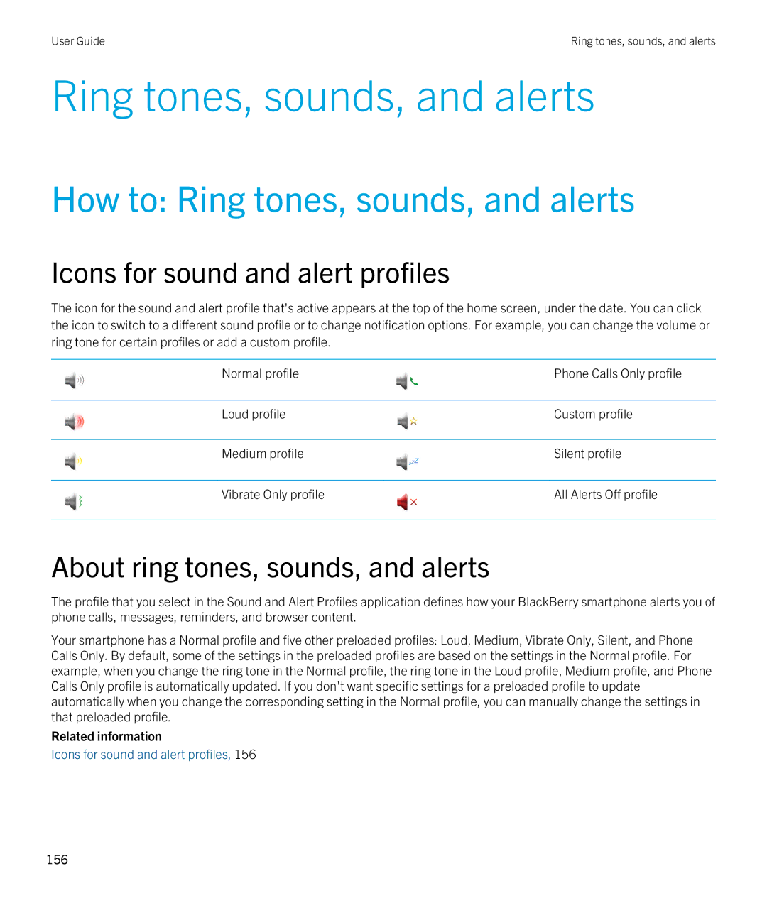 Blackberry 9380 manual How to Ring tones, sounds, and alerts, Icons for sound and alert profiles 