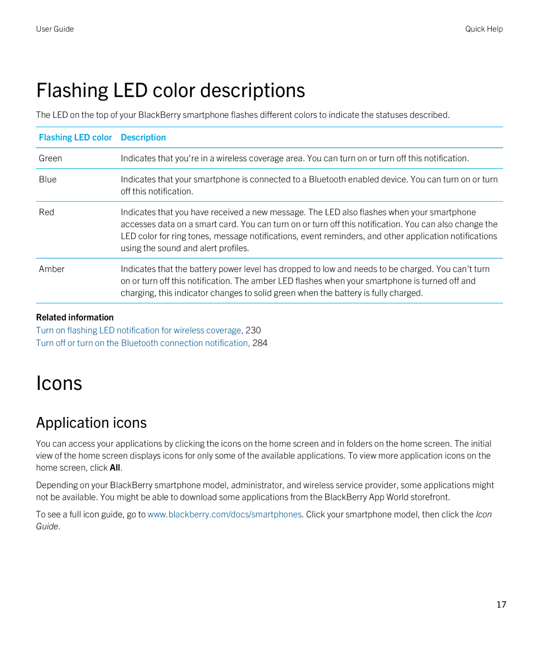 Blackberry 9380 manual Flashing LED color descriptions, Icons, Application icons 