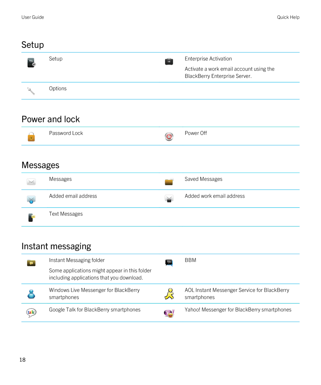 Blackberry 9380 manual Setup, Power and lock, Messages, Instant messaging 