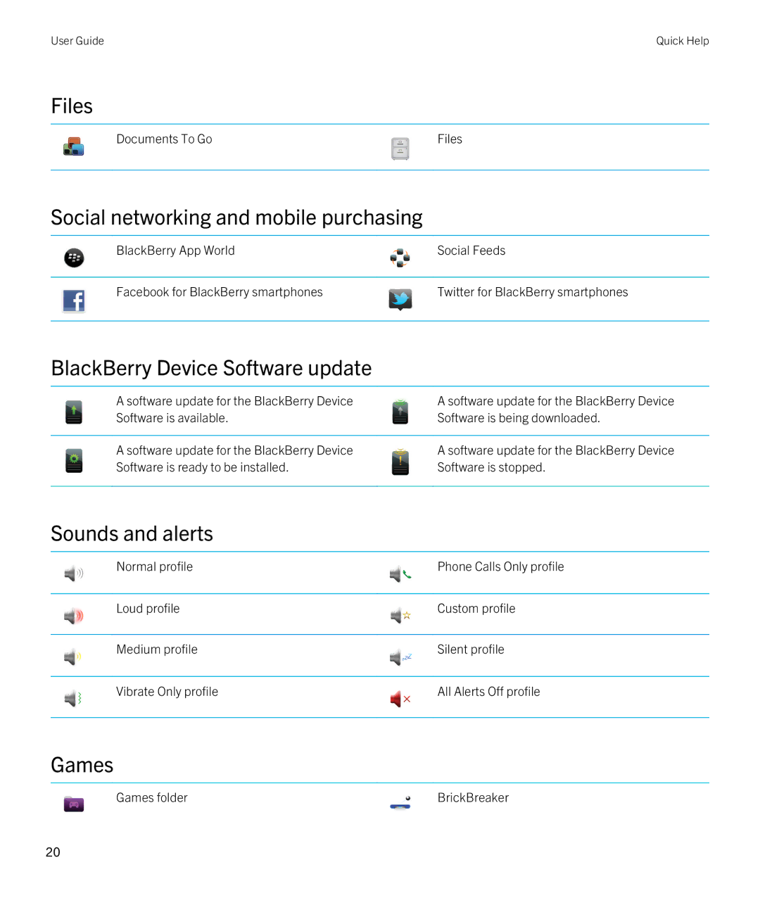 Blackberry 9380 manual Files, Social networking and mobile purchasing, BlackBerry Device Software update, Sounds and alerts 