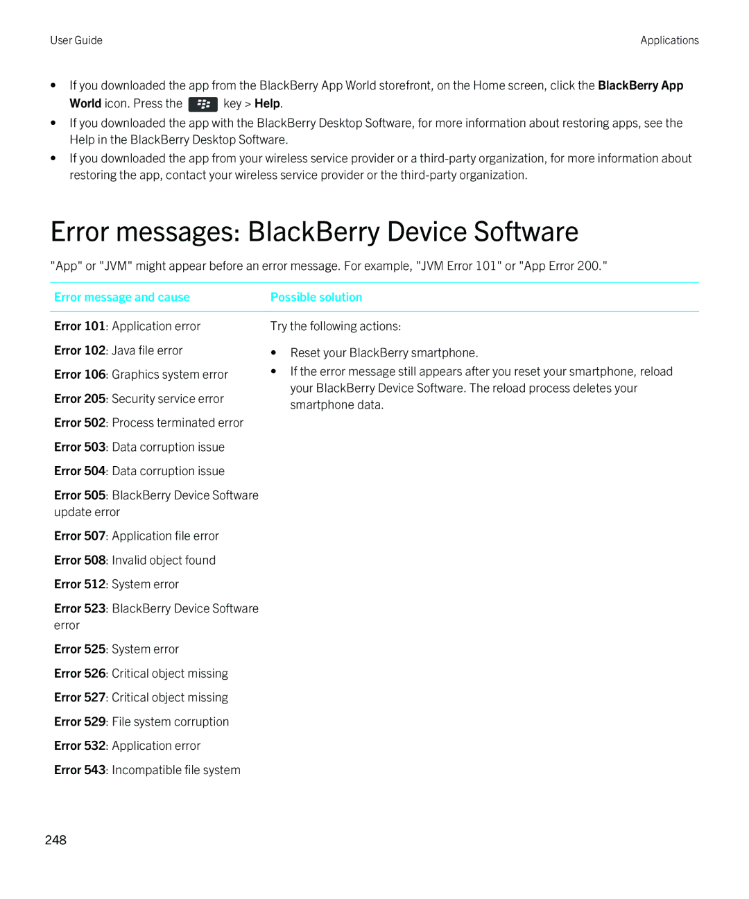 Blackberry 9380 manual Error messages BlackBerry Device Software, Error message and cause Possible solution 