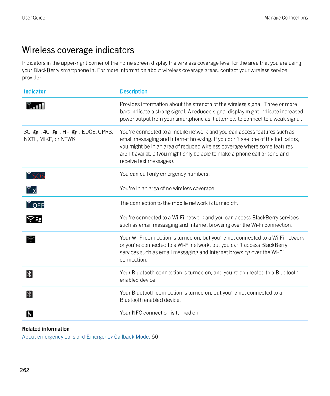 Blackberry 9380 manual Wireless coverage indicators, Indicator Description 