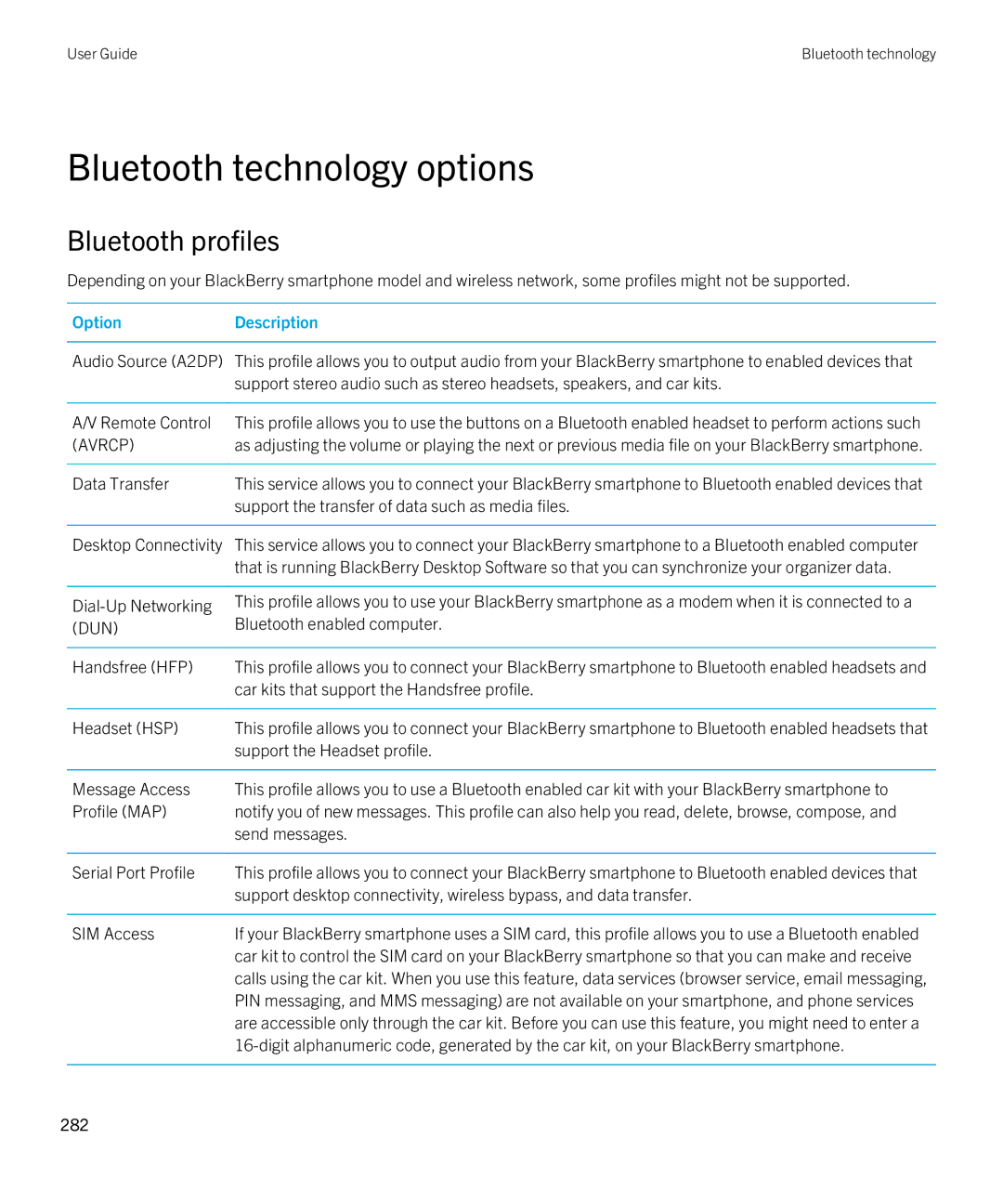 Blackberry 9380 manual Bluetooth technology options, Bluetooth profiles 