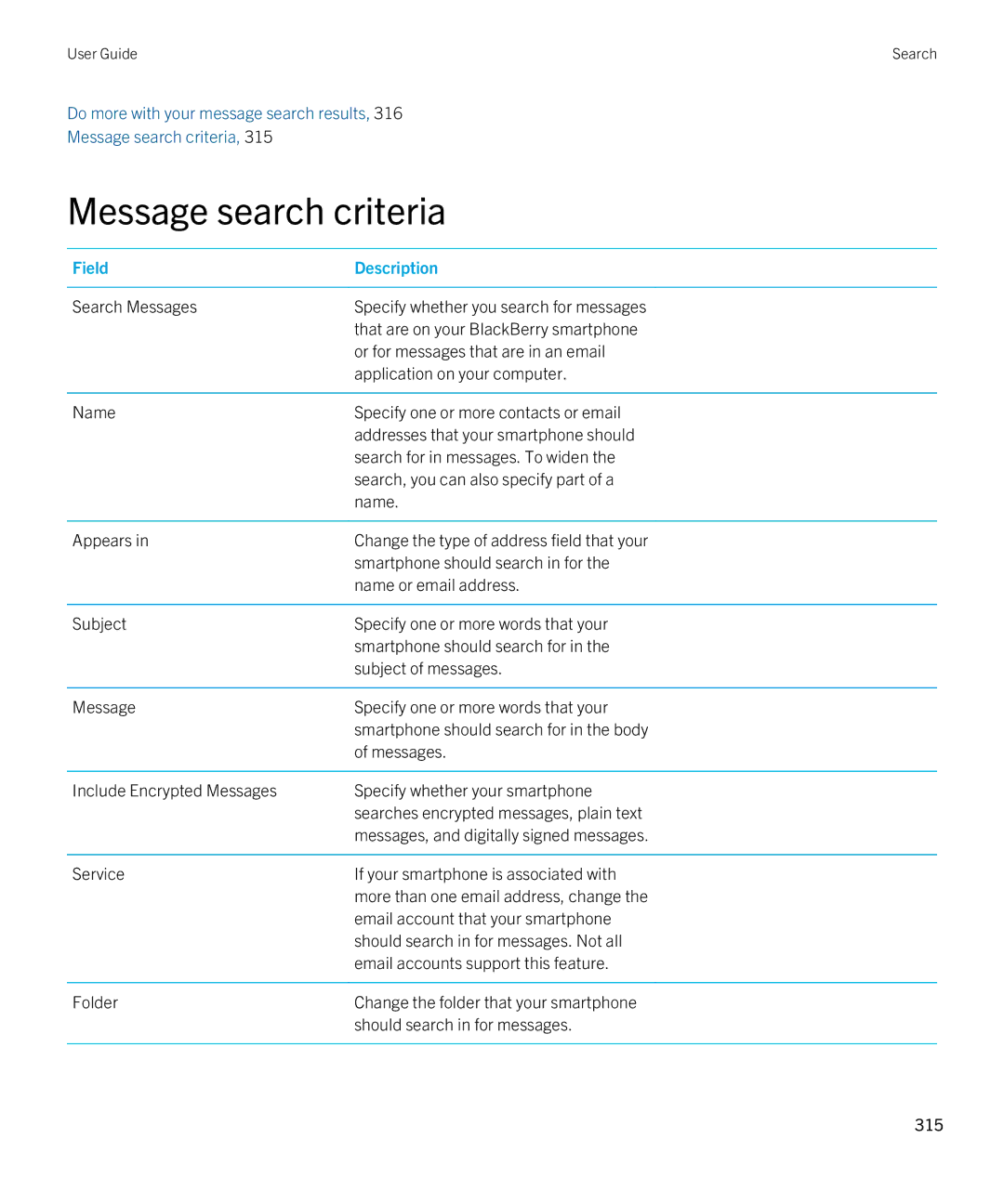 Blackberry 9380 manual Message search criteria, Field Description 