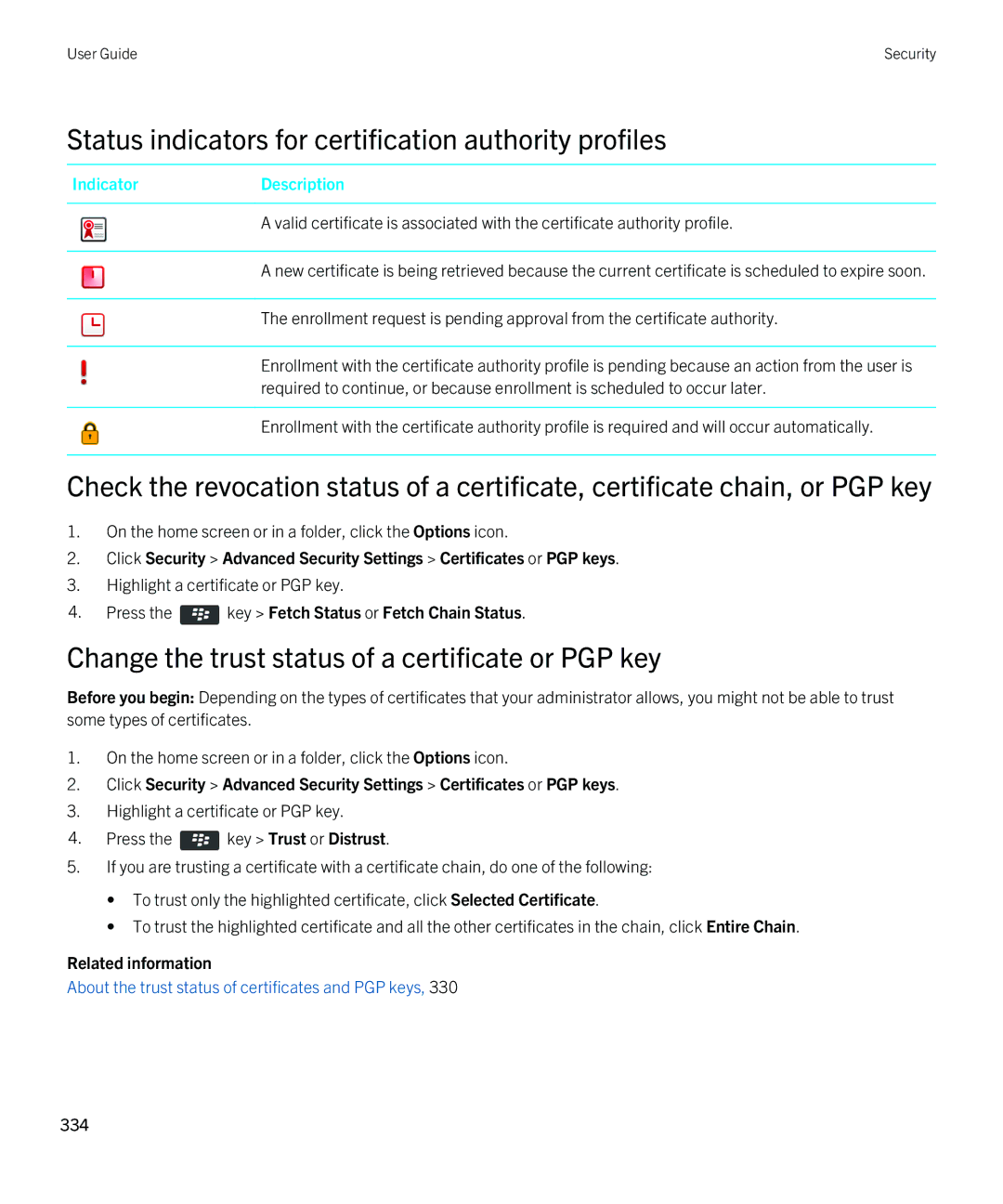 Blackberry 9380 Status indicators for certification authority profiles, Press the key Fetch Status or Fetch Chain Status 