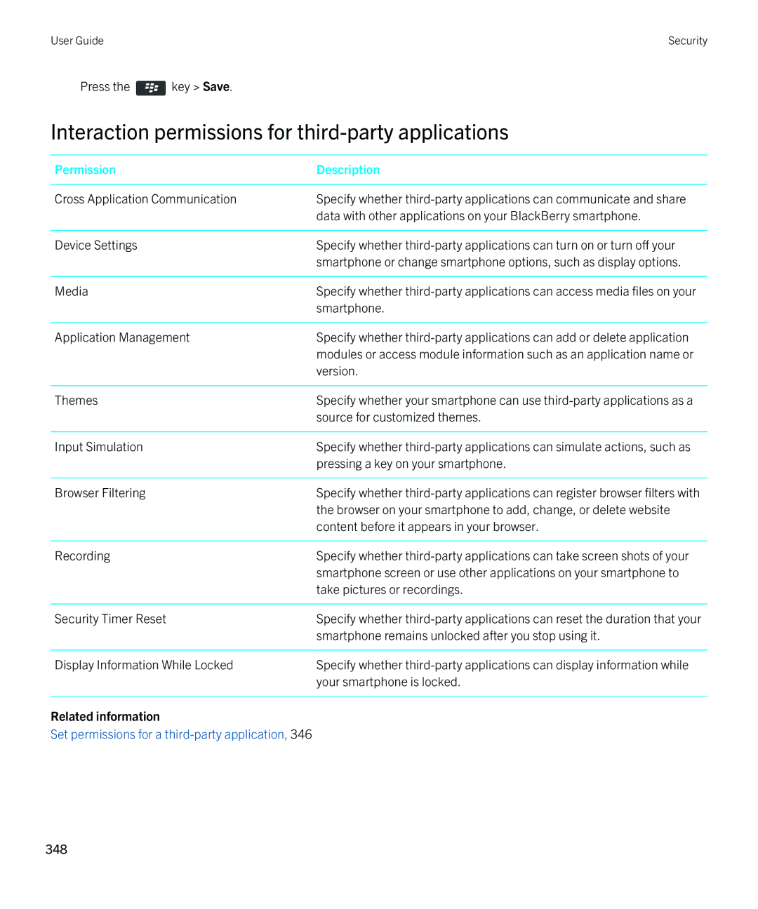 Blackberry 9380 manual Interaction permissions for third-party applications, Application Management 