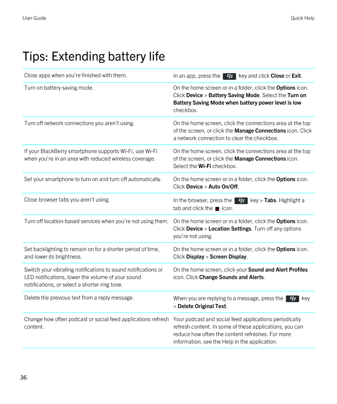 Blackberry 9380 Tips Extending battery life, Battery Saving Mode when battery power level is low, Delete Original Text 