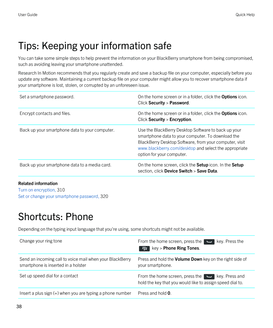 Blackberry 9380 Tips Keeping your information safe, Shortcuts Phone, Click Security Password, Click Security Encryption 