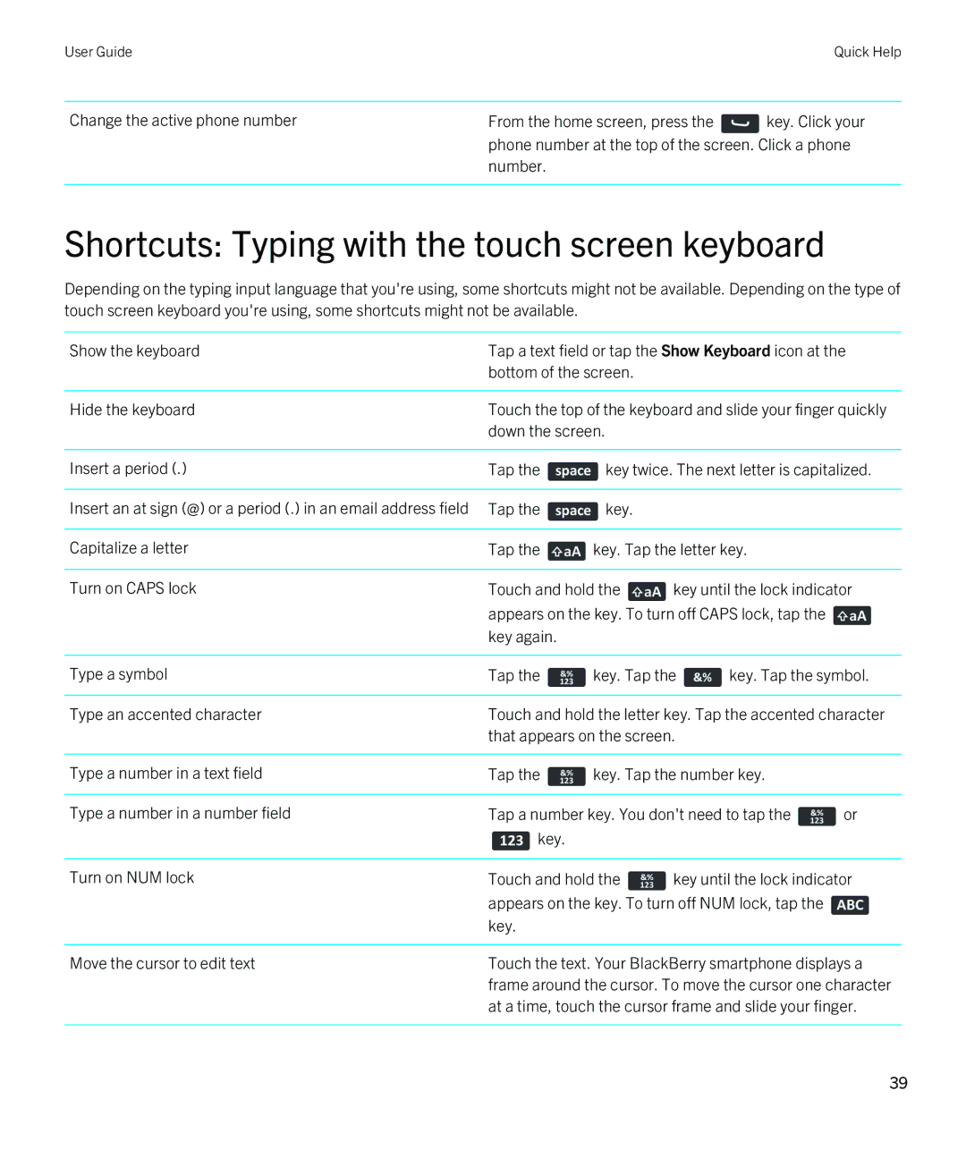 Blackberry 9380 manual Shortcuts Typing with the touch screen keyboard 