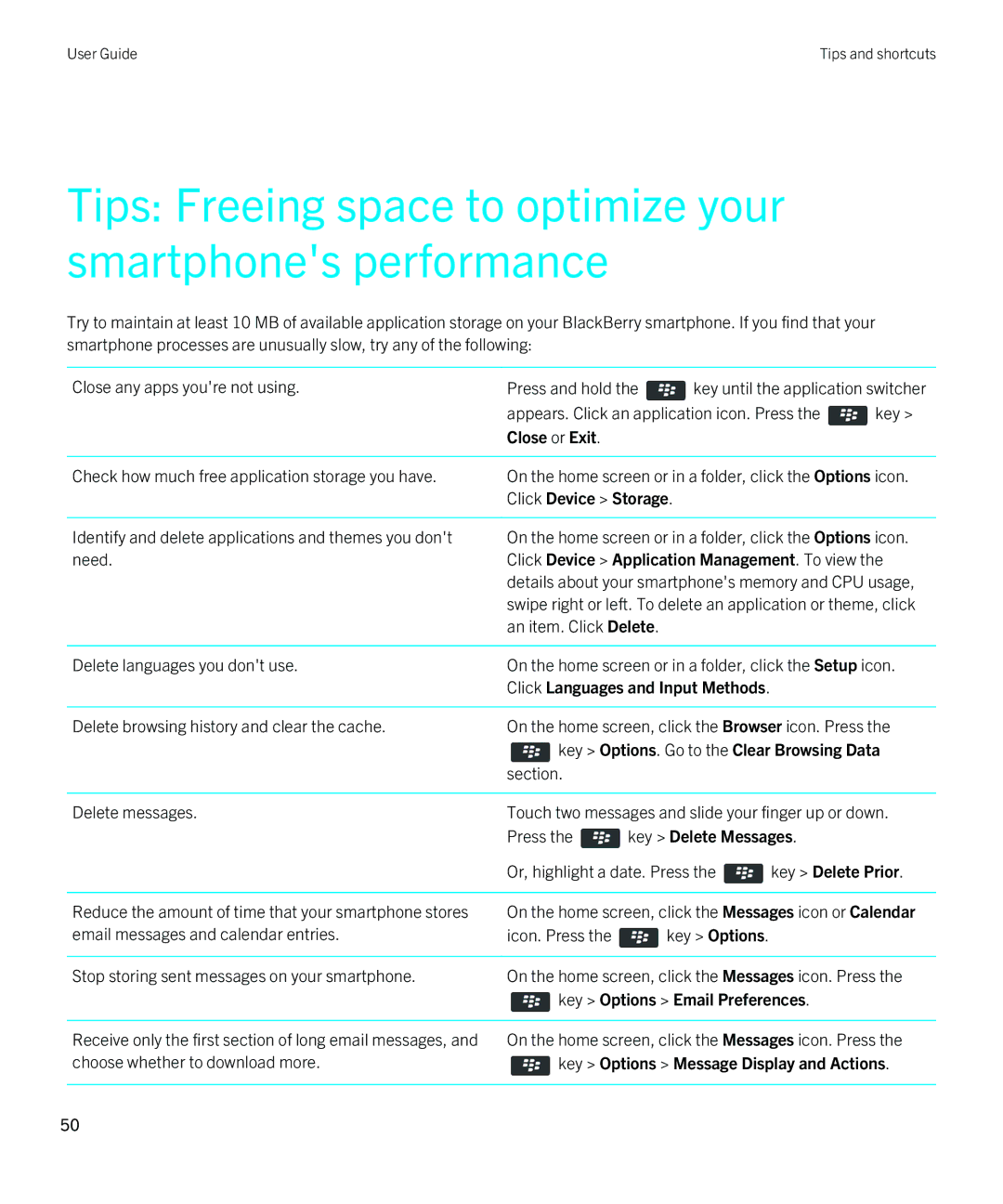 Blackberry 9380 manual Tips Freeing space to optimize your smartphones performance 