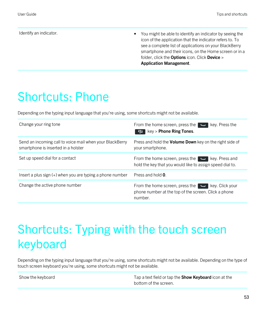 Blackberry 9380 manual Shortcuts Phone, Shortcuts Typing with the touch screen keyboard, Application Management 