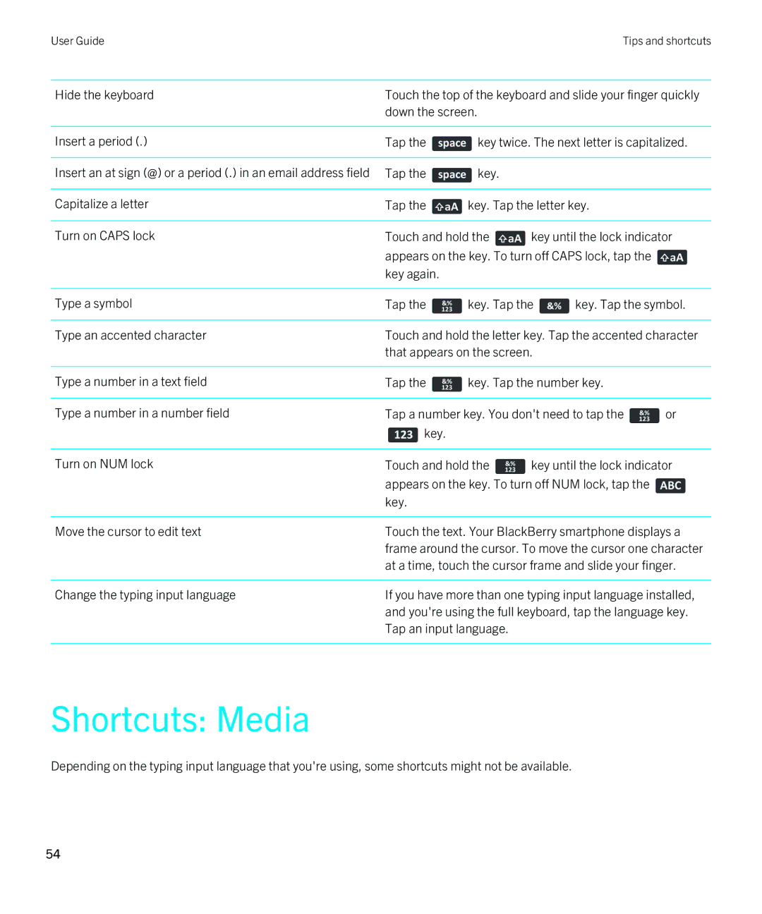 Blackberry 9380 manual Shortcuts Media 