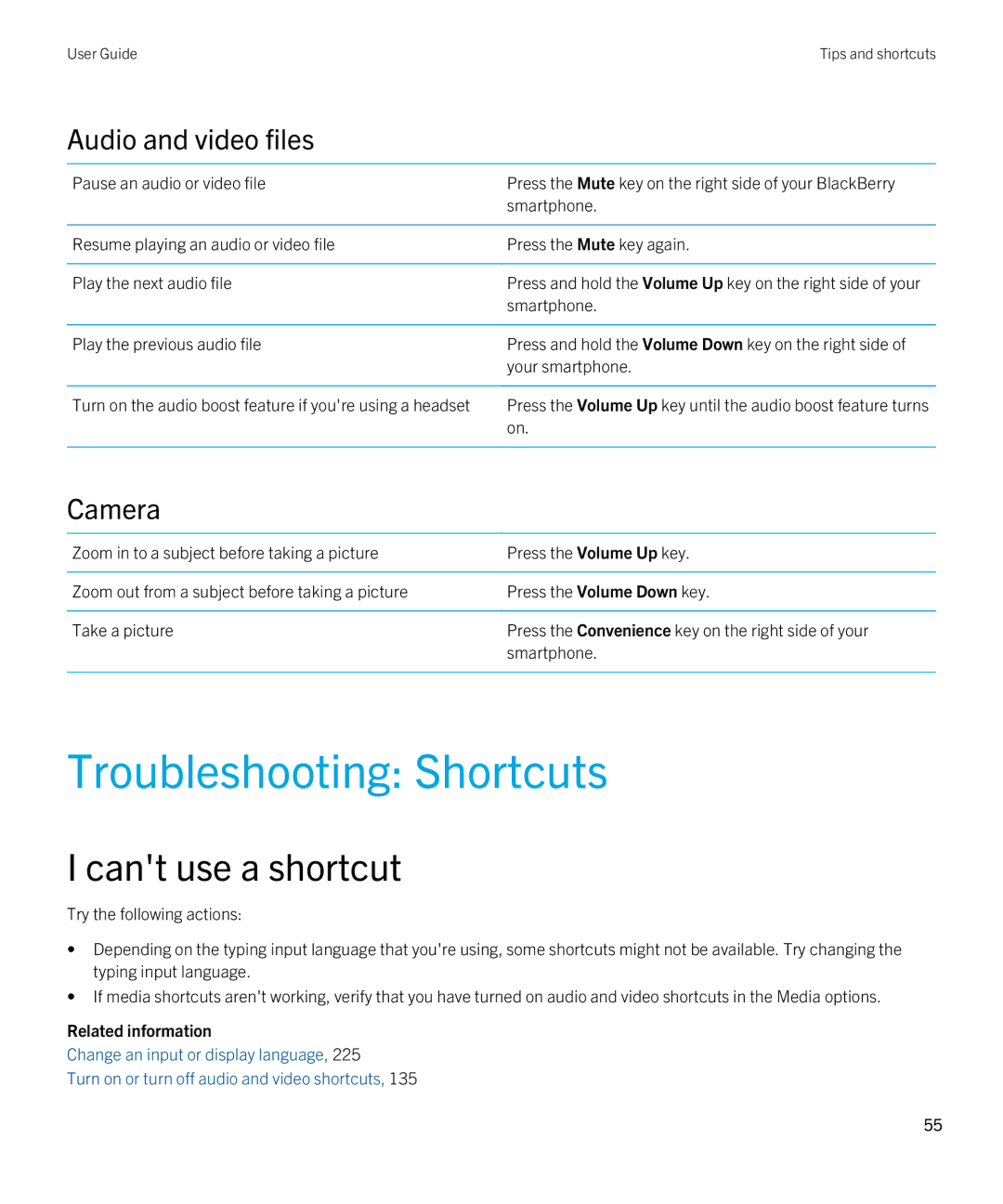 Blackberry 9380 manual Troubleshooting Shortcuts, Cant use a shortcut 