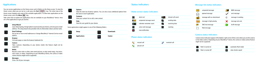 Blackberry 9500, 9530 warranty Applications, Status indicators 