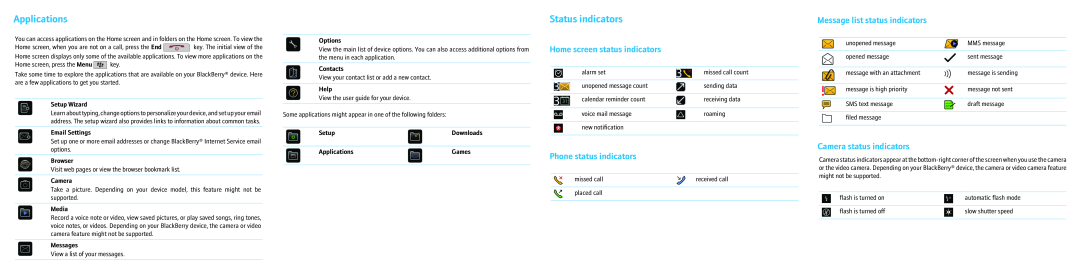 Blackberry 9500, 9530 warranty Applications, Status indicators, Home screen status indicators, Phone status indicators 