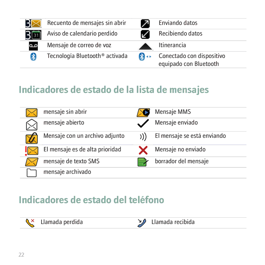 Blackberry 9530 manual Indicadores de estado de la lista de mensajes, Indicadores de estado del teléfono 