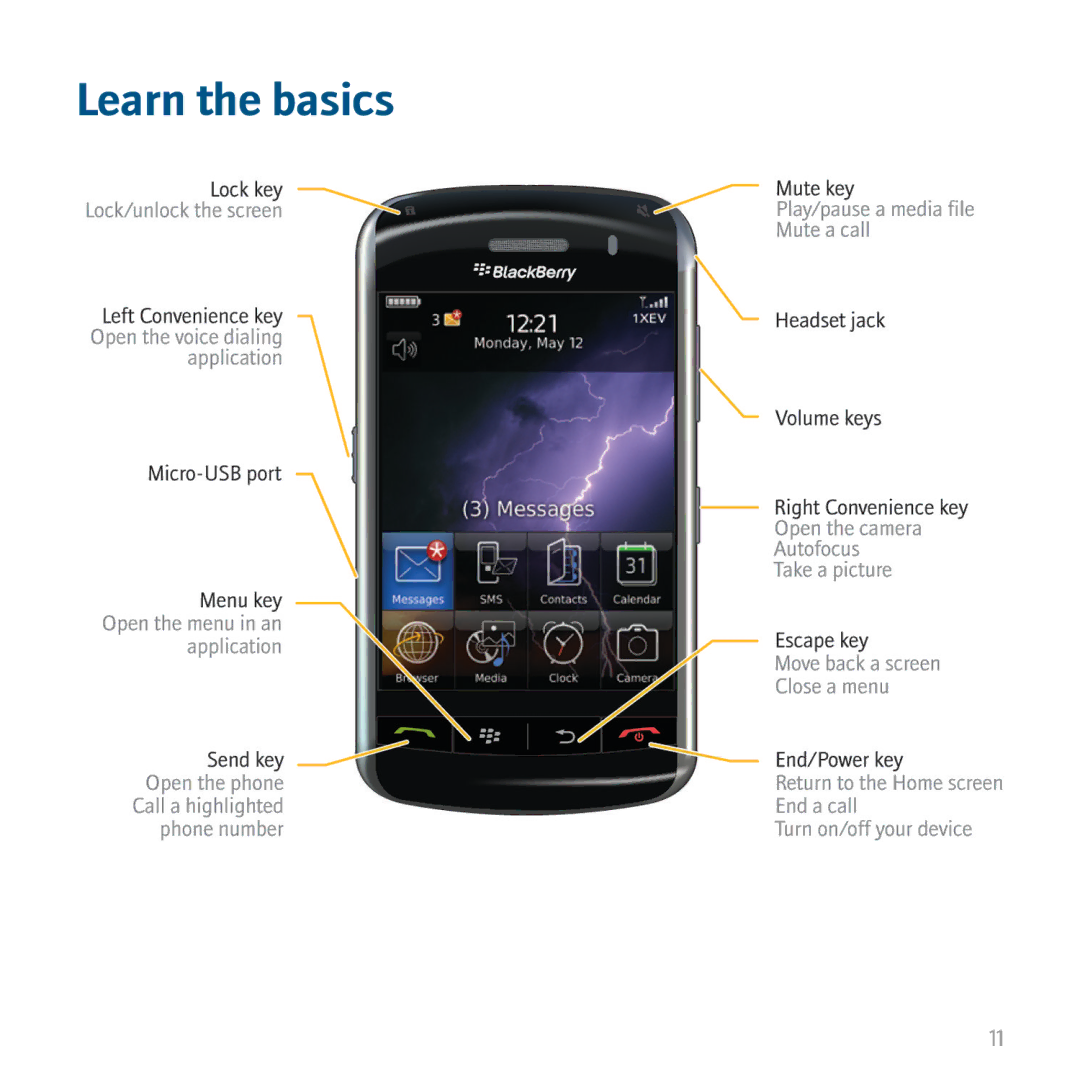 Blackberry 9530 manual Learn the basics 