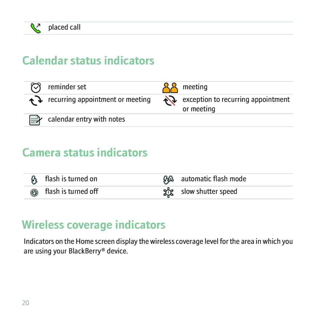 Blackberry 9530 manual Calendar status indicators, Camera status indicators, Wireless coverage indicators 