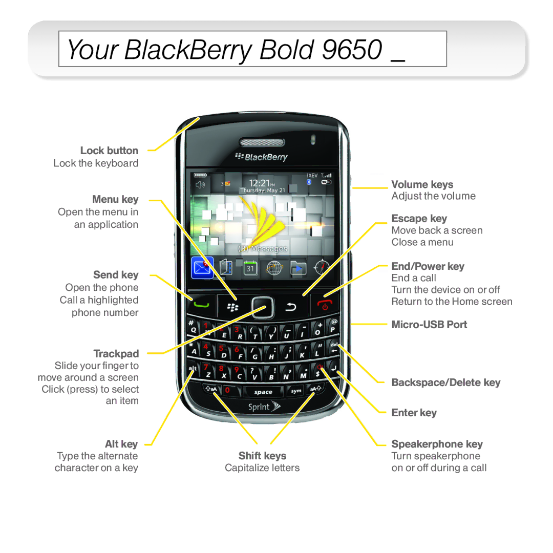 Blackberry 9650 manual Your BlackBerry Bold 