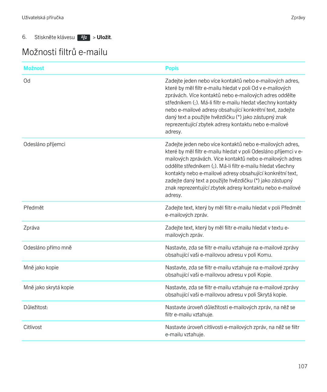 Blackberry 9720 manual Možnosti filtrů e-mailu, Možnost Popis 