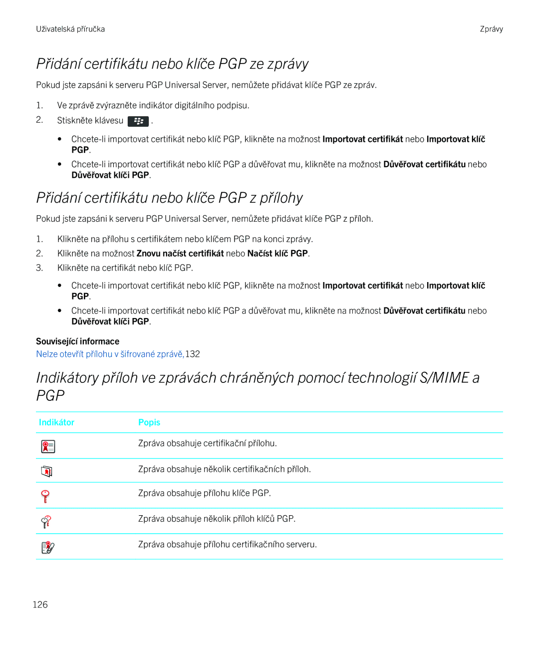 Blackberry 9720 manual Pgp 