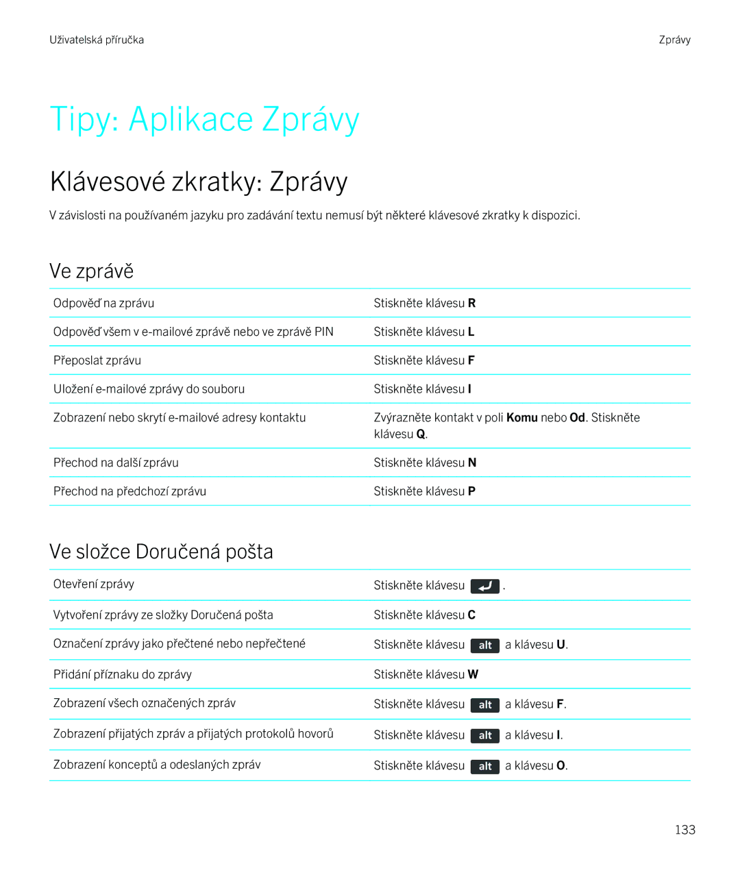 Blackberry 9720 manual Tipy Aplikace Zprávy, Klávesové zkratky Zprávy 