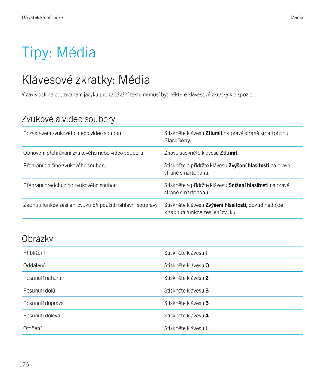 Blackberry 9720 manual Tipy Média, Klávesové zkratky Média 