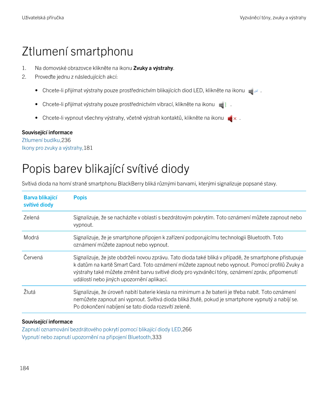 Blackberry 9720 manual Ztlumení smartphonu, Popis barev blikající svítivé diody 