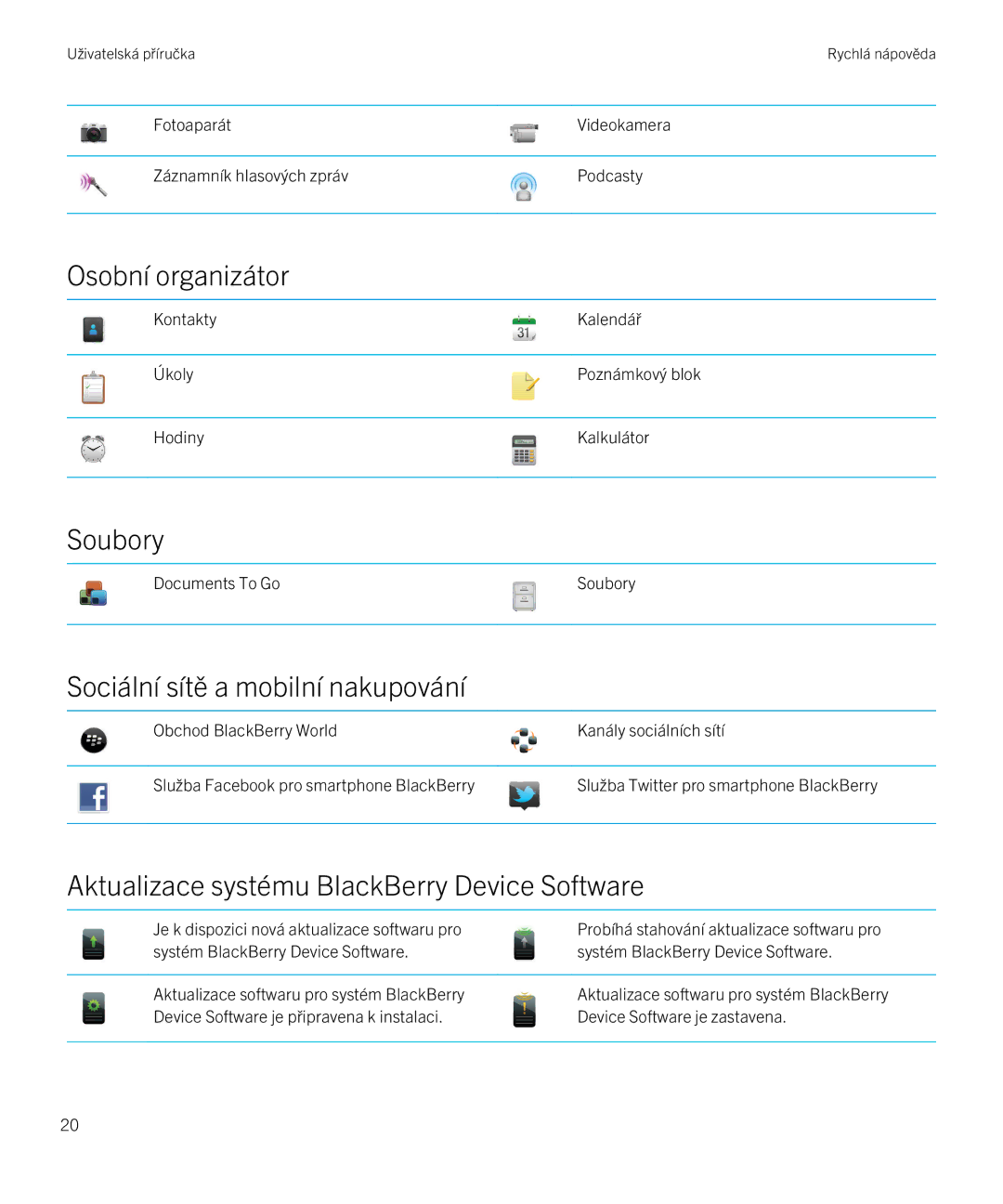 Blackberry 9720 manual Osobní organizátor, Soubory, Sociální sítě a mobilní nakupování 